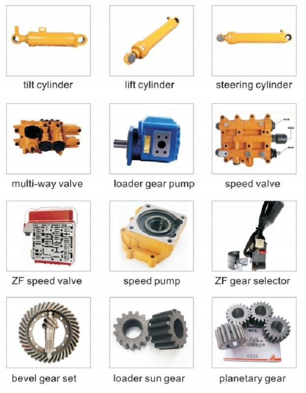 Cartucho de filtro de mineração de energia garantida 12D0742 Parte do motor do filtro de óleo para Liugong